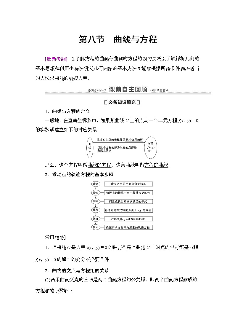 高考数学(理数)一轮复习讲与练9.8《曲线与方程》（3份打包，课件+教案+配套练习，含解析）01
