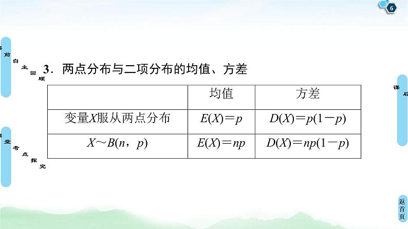 高考数学(理数)一轮复习讲与练11.7《离散型随机变量的均值与方差、正态分布》（3份打包，课件+教案+配套练习，含解析）06