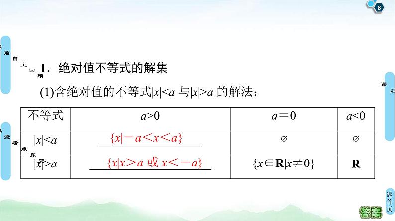 高考数学(理数)一轮复习讲与练13.1《绝对值不等式》（3份打包，课件+教案+配套练习，含解析）08