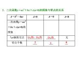 高考数学(理数)一轮复习课件：第二章 函数的概念与基本初等函数Ⅰ 第八节 函数与方程 (含详解)