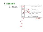 高考数学(理数)一轮复习课件：第二章 函数的概念与基本初等函数Ⅰ 第五节 指数与指数函数 (含详解)