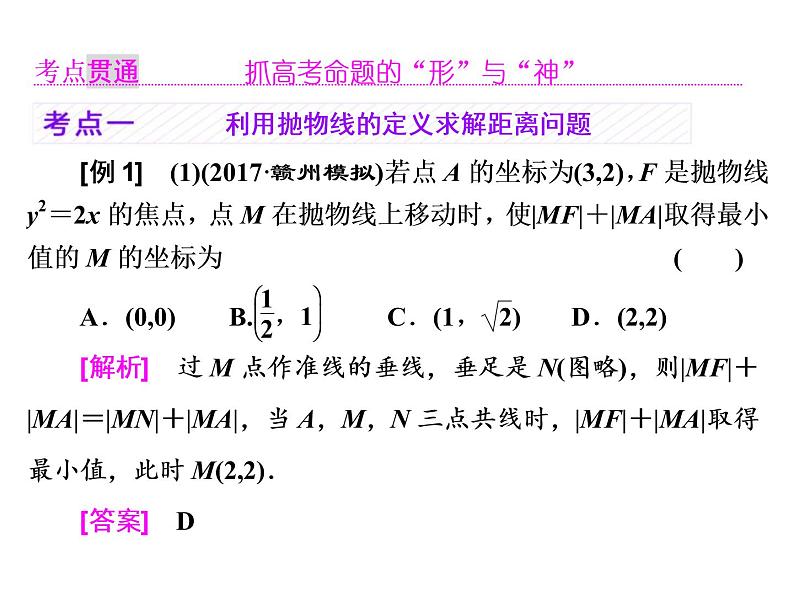 高考数学(理数)一轮复习课件：第九章 解析几何 第六节 抛物线 (含详解)03