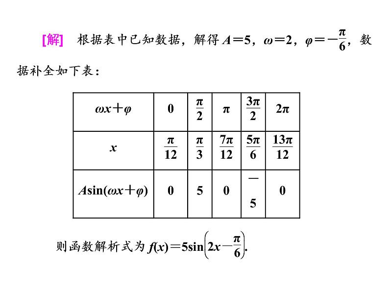 高考数学(理数)一轮复习课件：第四章 三角函数、解三角形 第四节 函数y＝Asin（ωx＋φ）的图象及三角函数模型的简单应用 第8页