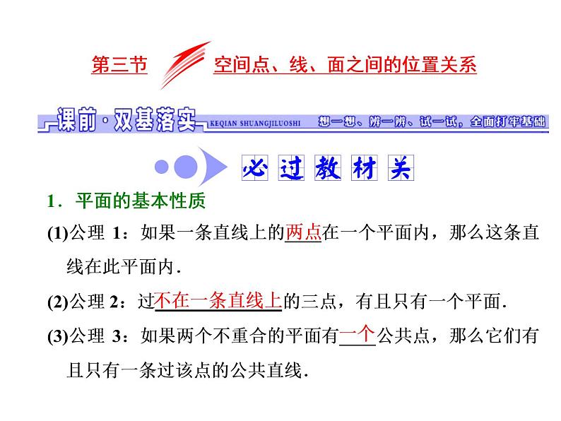 高考数学(文数)一轮复习课件 第七章 立体几何 第三节 空间点、线、面之间的位置关系(含详解)01
