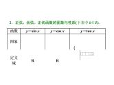 高考数学(文数)一轮复习课件 第三章 三角函数、解三角形 第三节 三角函数的图象与性质(含详解)