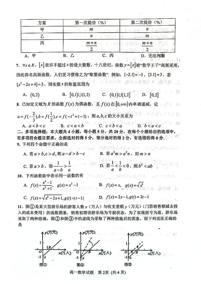 潍坊市2022-2023学年度高一上学期期中质量监测数学试题第2页