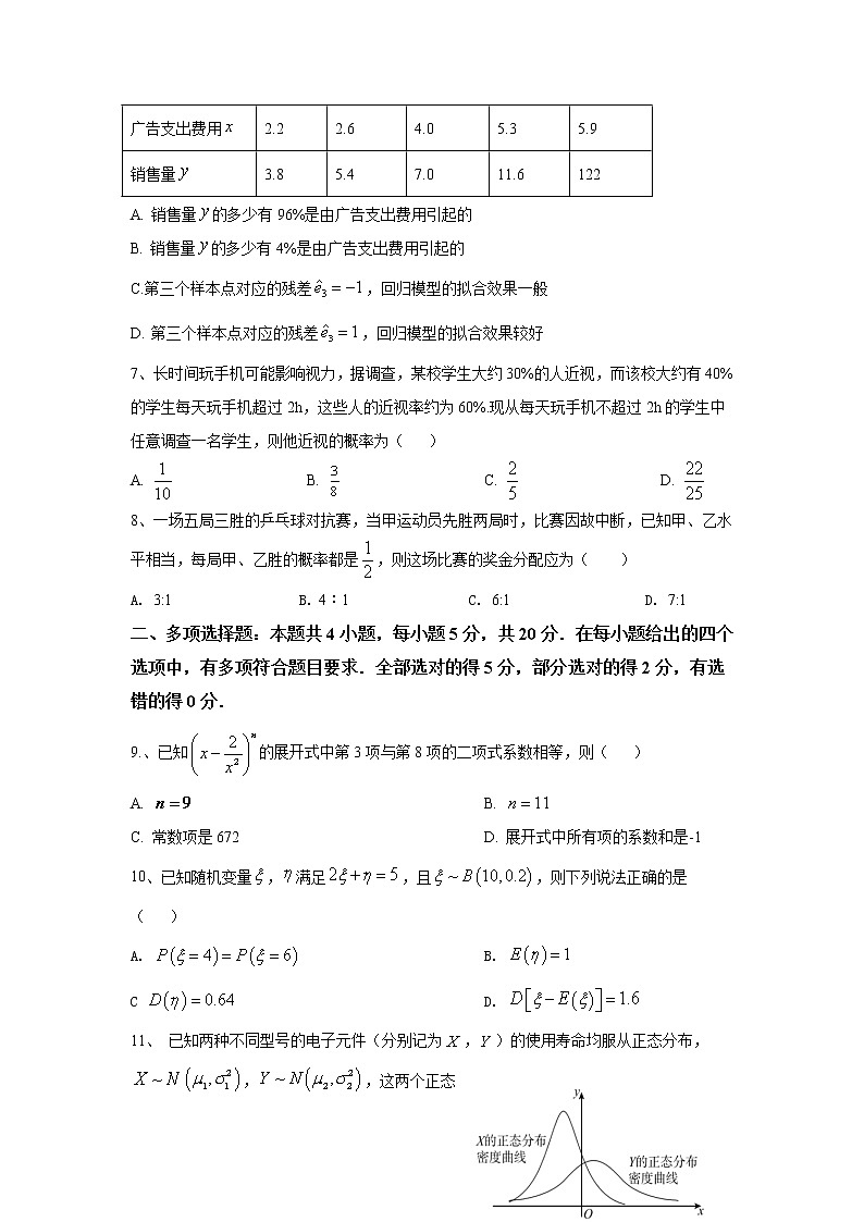 2021-2022学年吉林省洮南市第一中学高二下学期第三次考试数学试题含答案第2页