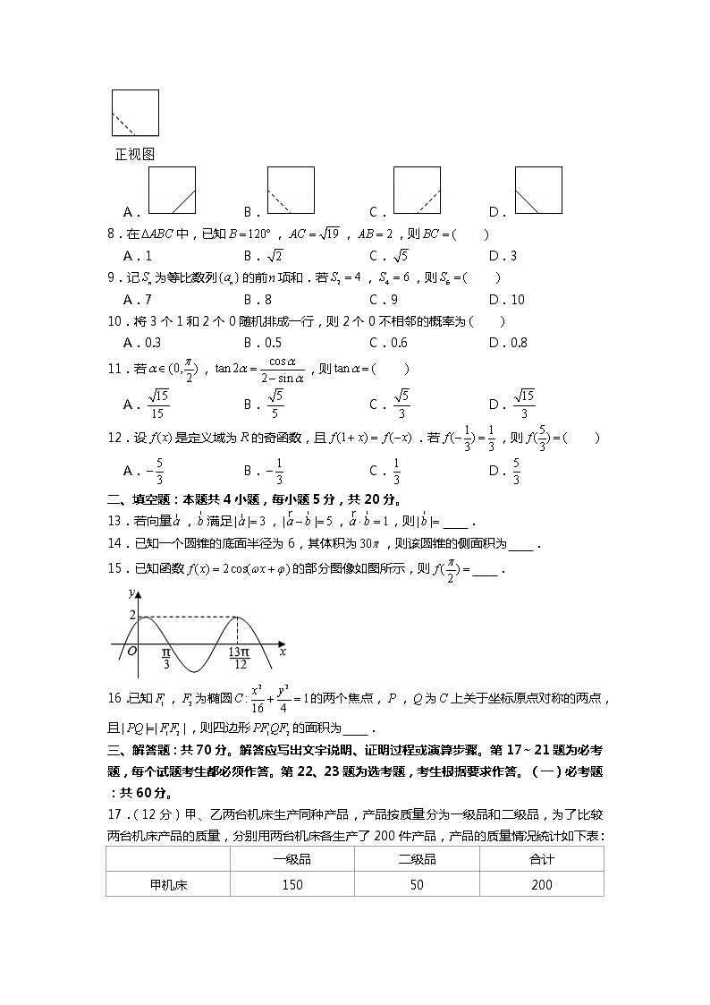 2021年全国统一高考数学试卷（文科）（甲卷）【转发请注明来源】第2页