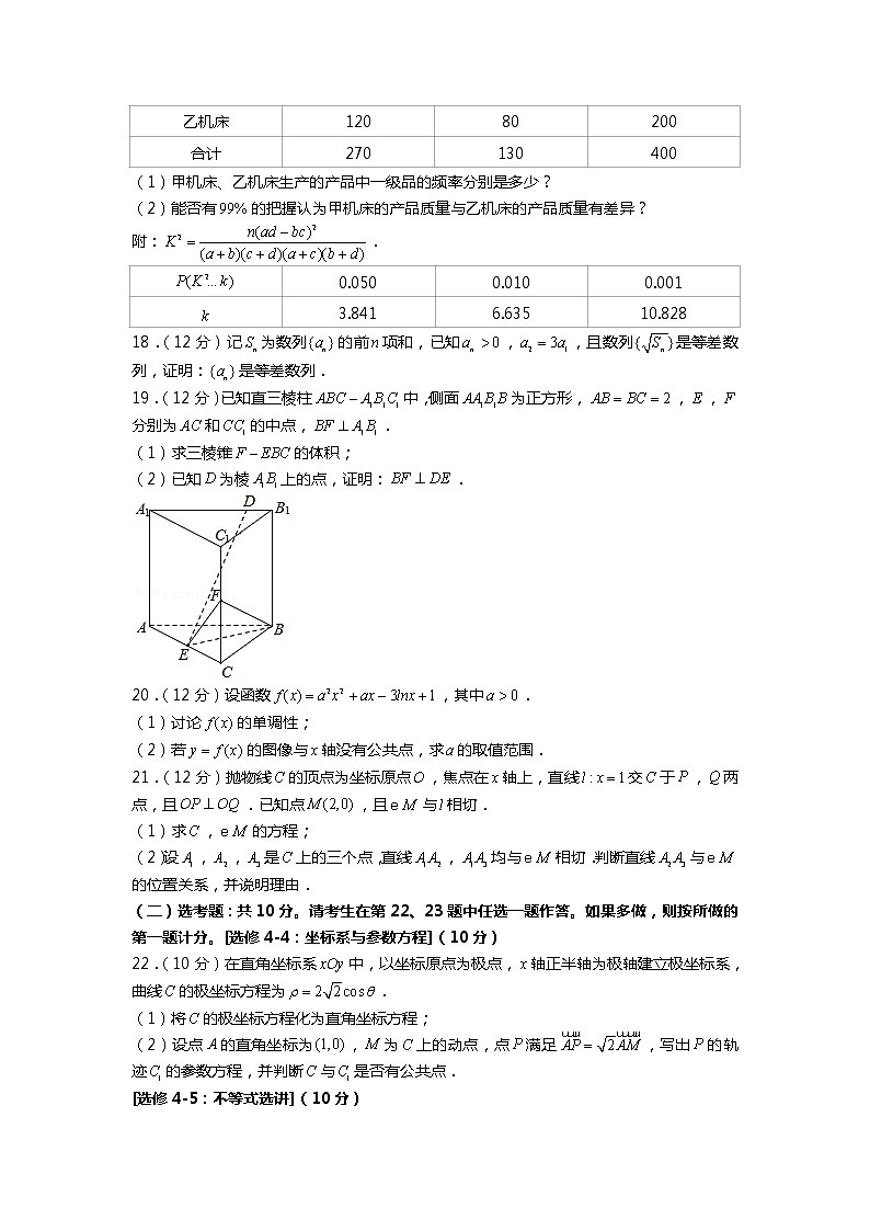2021年全国统一高考数学试卷（文科）（甲卷）【转发请注明来源】第3页