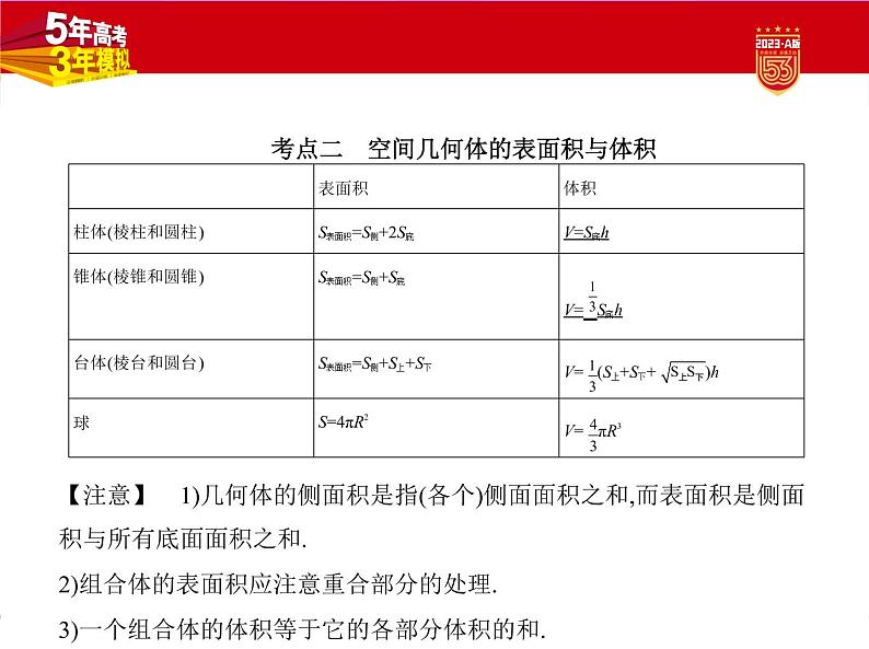 1_8.1　空间几何体的表面积和体积第4页