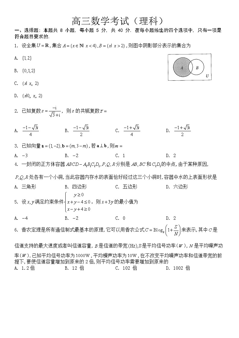 理科数学试卷第1页