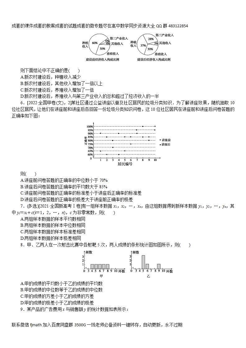 专练55　随机抽样与用样本估计总体第2页