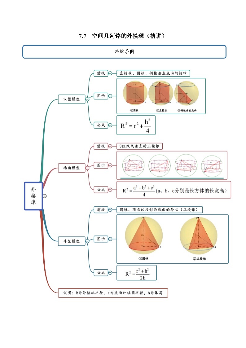高考数学二轮专题——空间几何体的外接球（精讲）（解析版）第1页