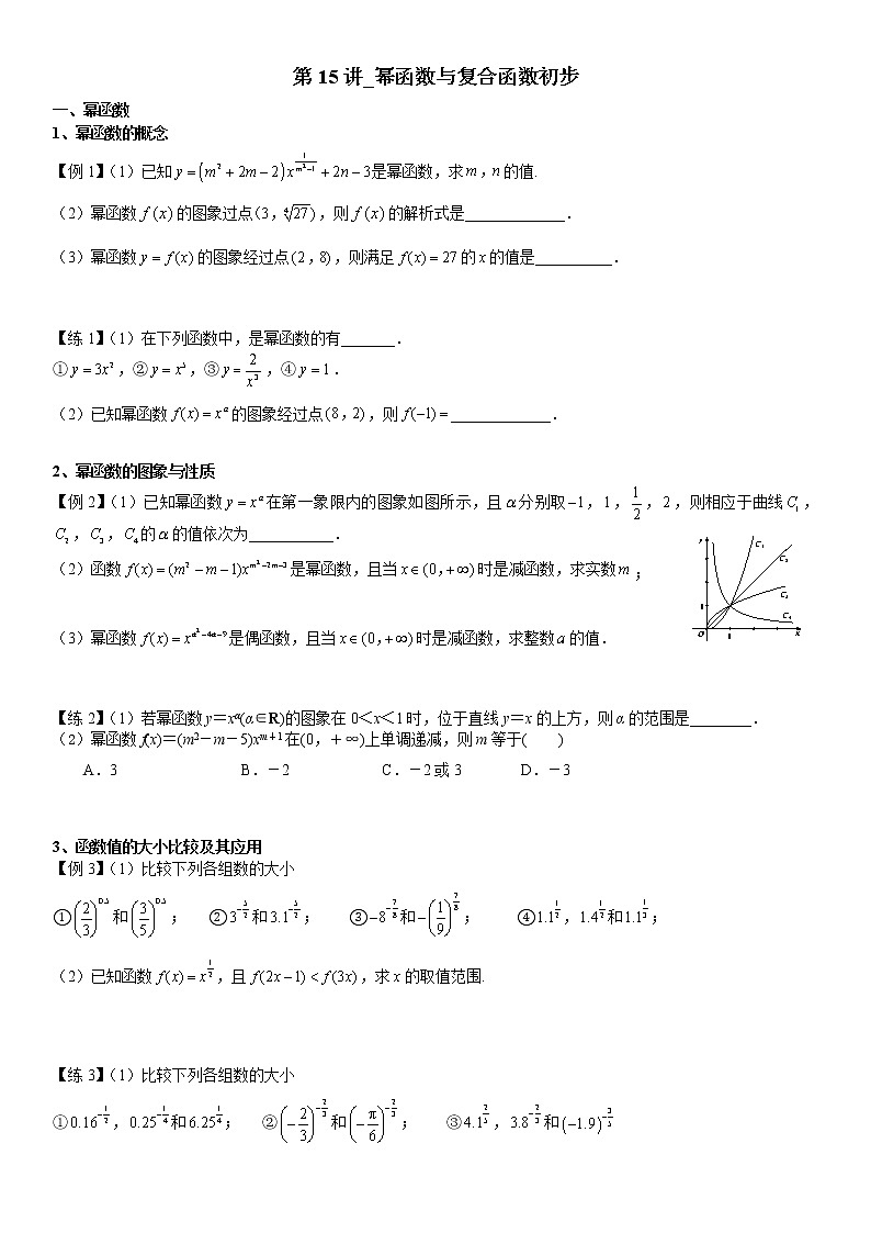 第15讲_幂函数与复合函数初步第1页