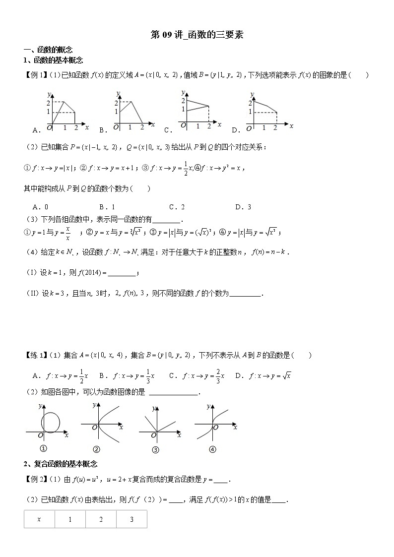 第09讲_函数的三要素第1页