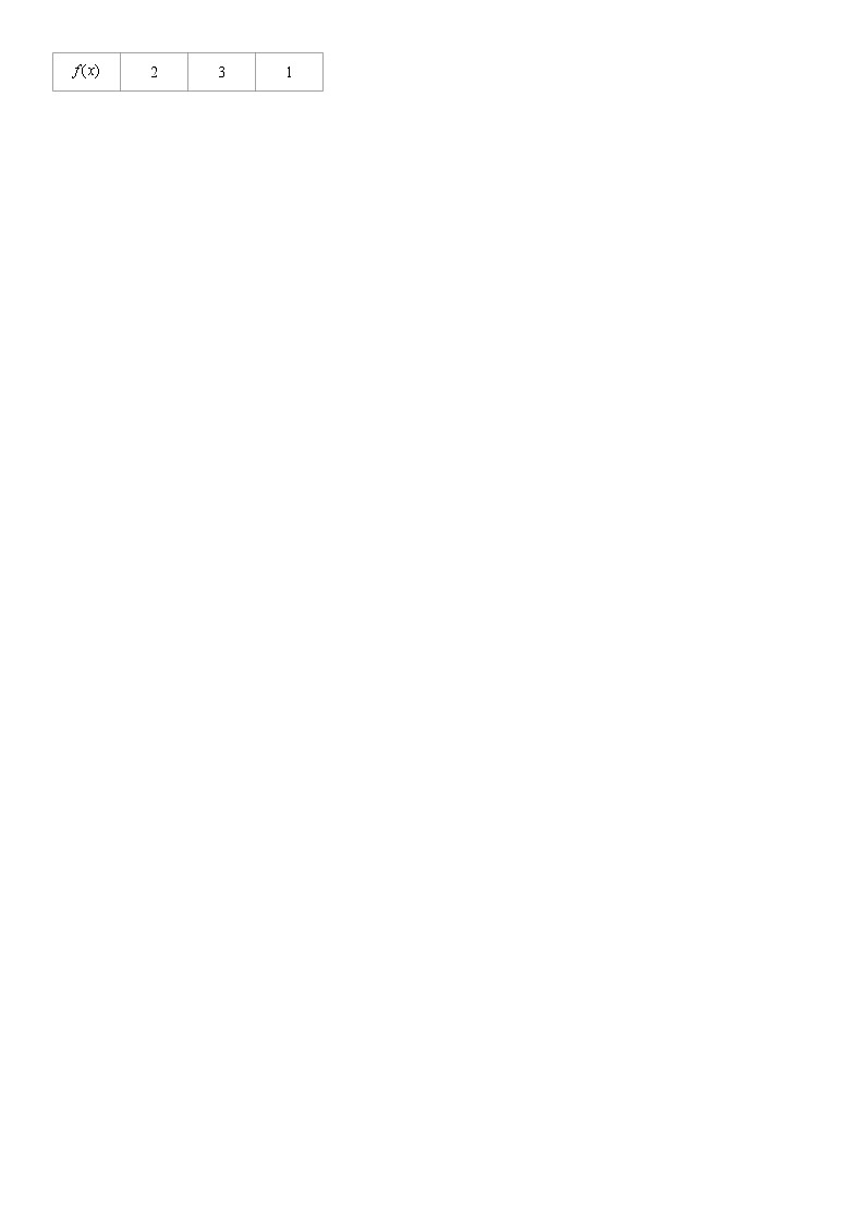 第09讲_函数的三要素第2页