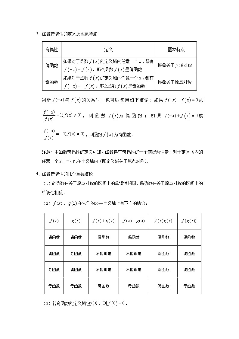 专题3.2 函数的基本性质（原卷版）第2页