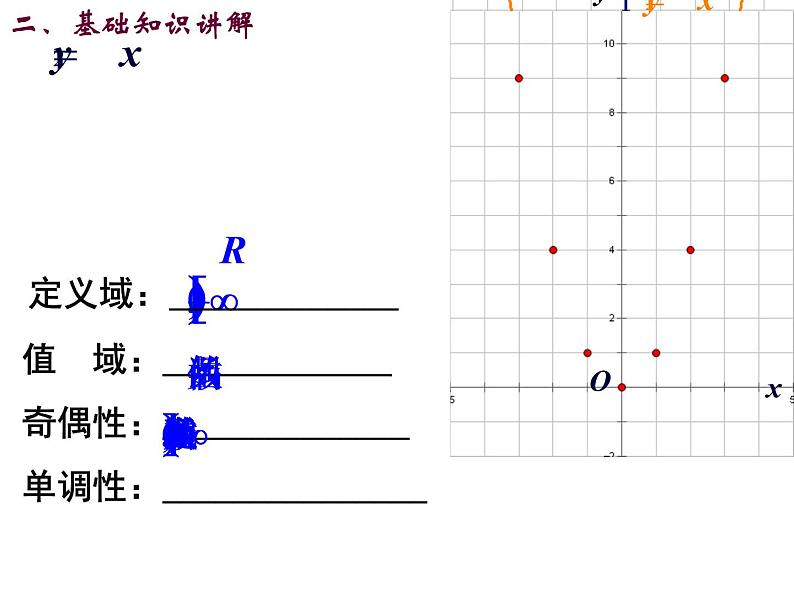 高中数学必修一 3.3幂函数教学课件06