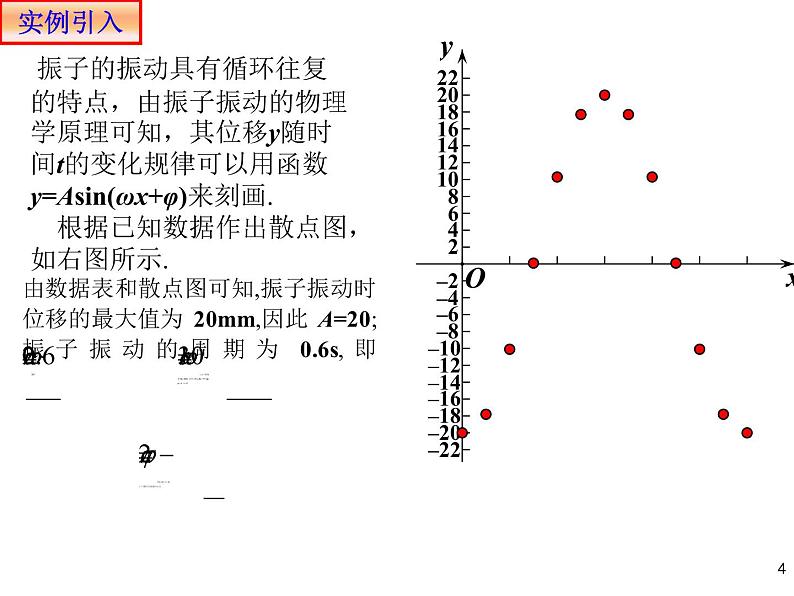 高中数学必修一 5.7三角函数的应用教学课件第4页