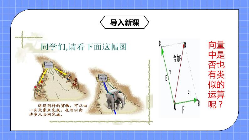 6.3.1《平面向量基本定理》课件第4页