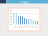 9.1.3 数据的直观表示 课件+教案