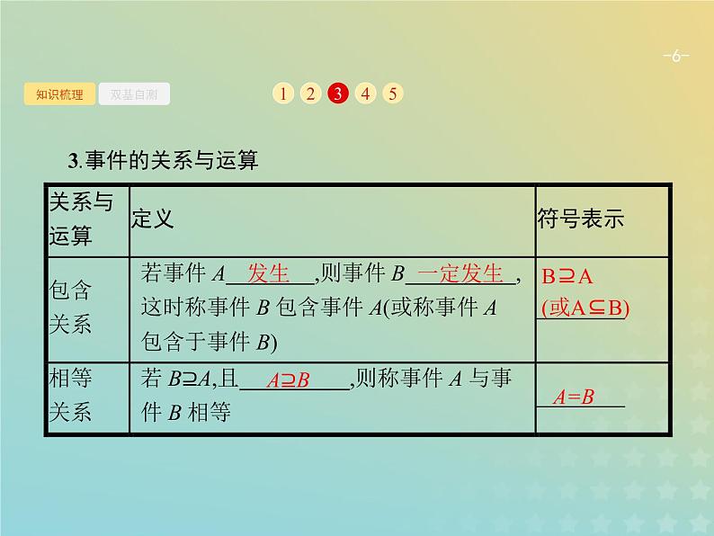 广西专用高考数学一轮复习第十二章概率1随机事件的概率课件新人教A版理06