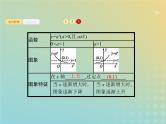 广西专用高考数学一轮复习第二章函数4指数与指数函数课件新人教A版理