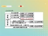 广西专用高考数学一轮复习第二章函数7函数的图象课件新人教A版理