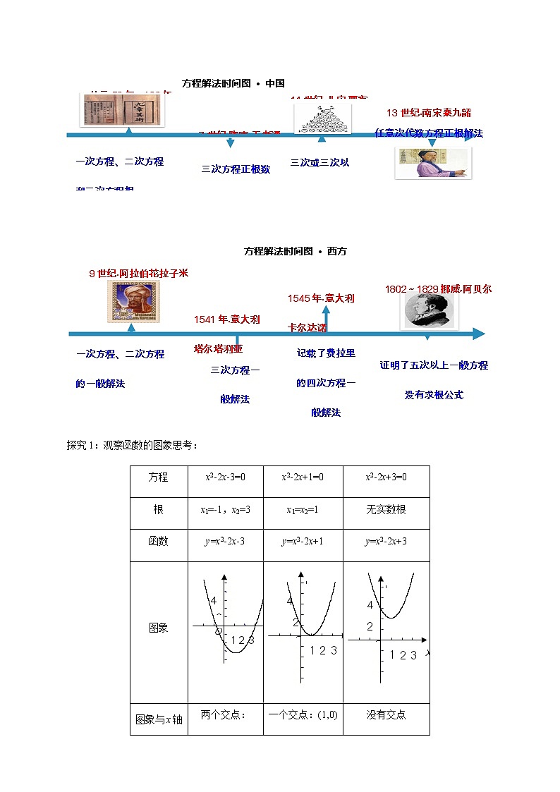 高中数学必修一 4.5.1 函数的零点与方程的解 导学案02
