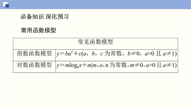 高中数学必修一 4.5.3 函数模型的应用同步课件（33张）03