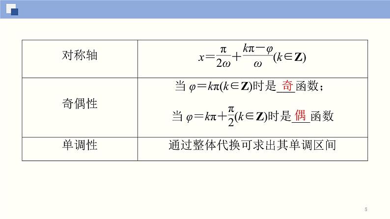 高中数学必修一 5.6 函数y＝Asin(ωx＋φ)(第2课时)同步课件（45张）05