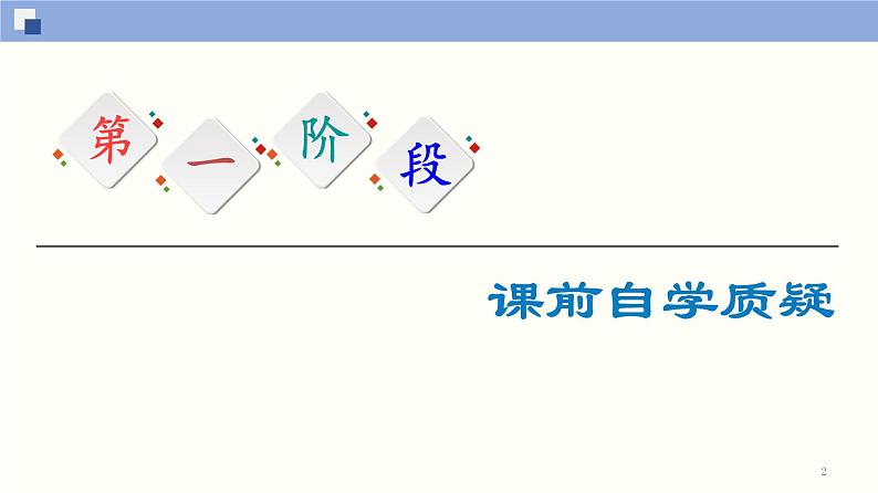 高中数学必修一 5.5.1 两角和与差的正弦、余弦和正切公式(第1课时)同步课件（33张）第2页