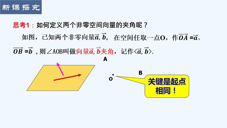 高中数学选择性必修一  1.1.2空间向量的数量积运算课件第3页