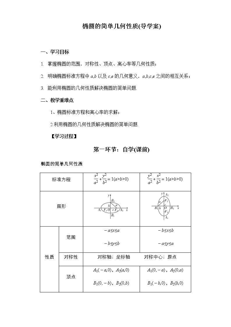 2.2.2椭圆的简单几何性质导学案——高二上学期数学人教A版选修2-101