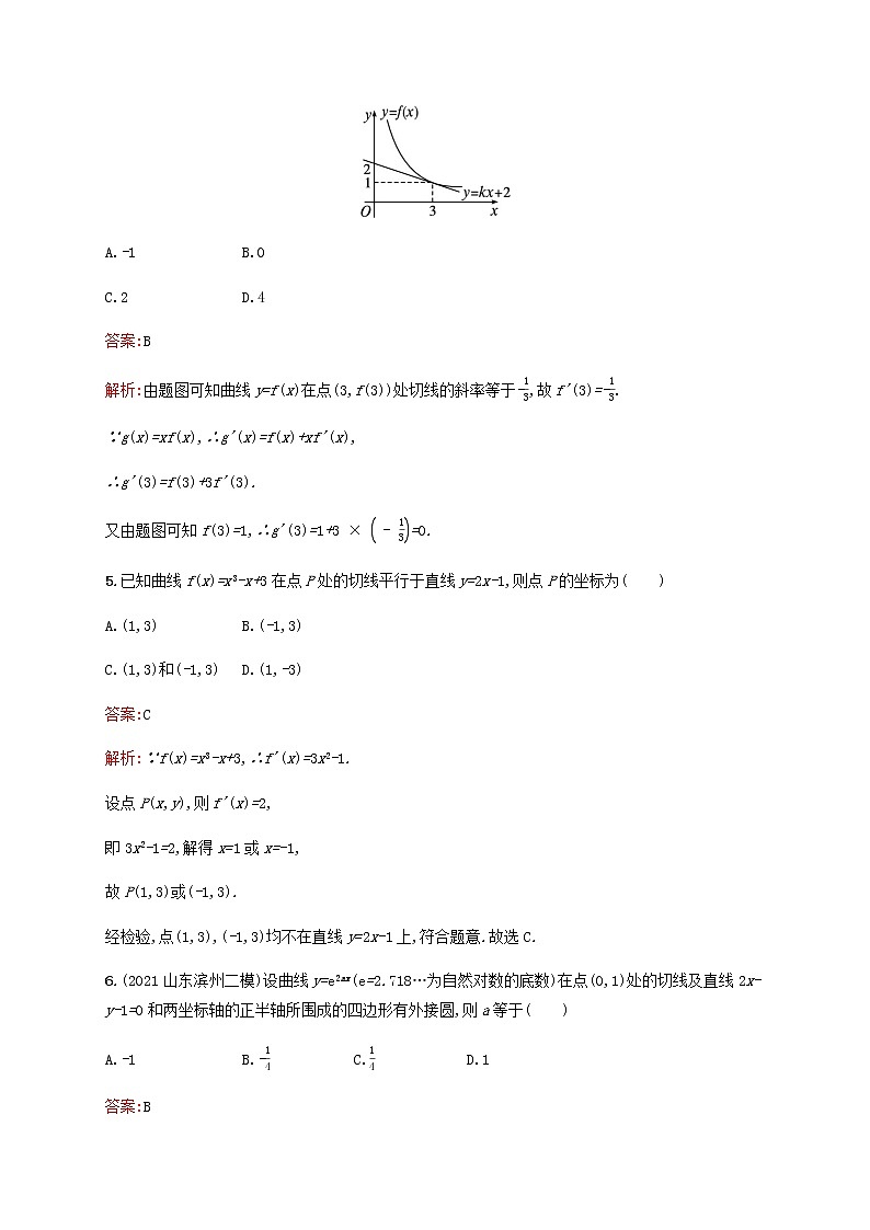 高考数学一轮复习考点规范练14导数的概念意义及运算含解析新人教版02