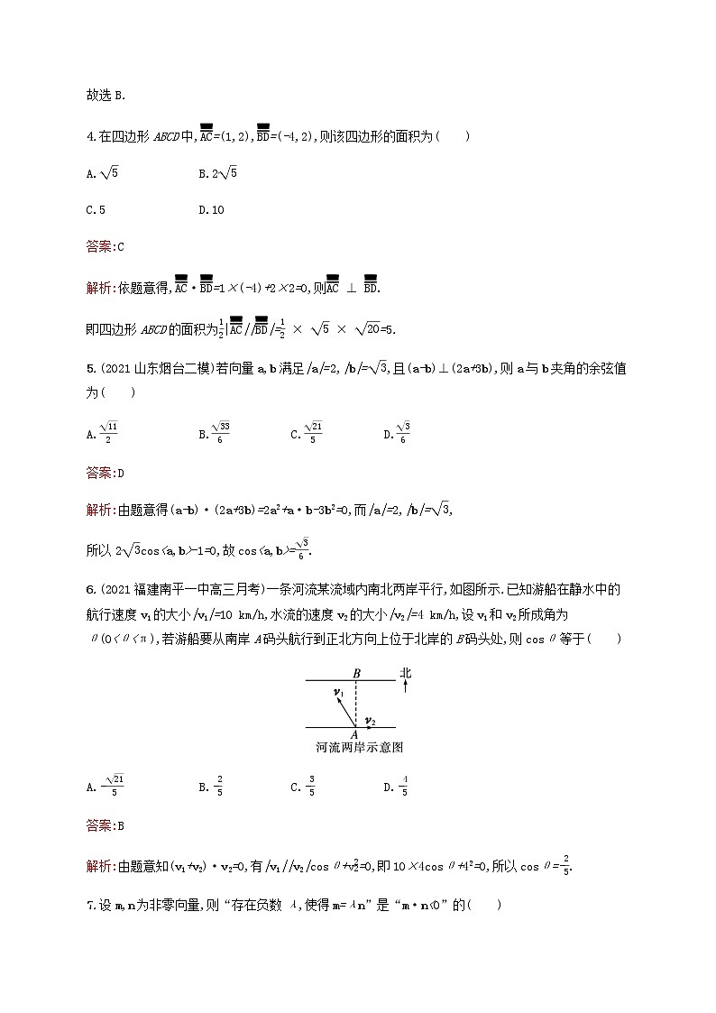 高考数学一轮复习考点规范练32平面向量的数量积与平面向量的应用含解析人教版第2页