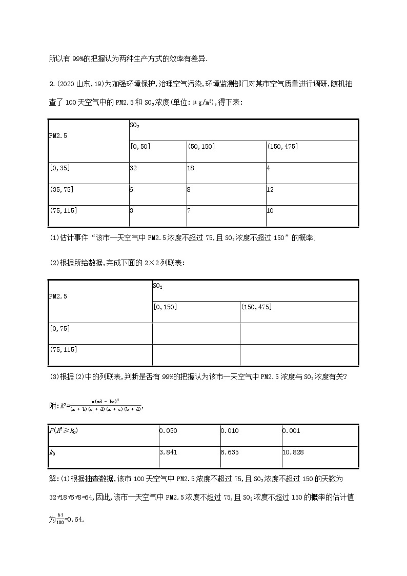 广西专用高考数学一轮复习高考大题专项练六高考中的概率统计与统计案例含解析第3页