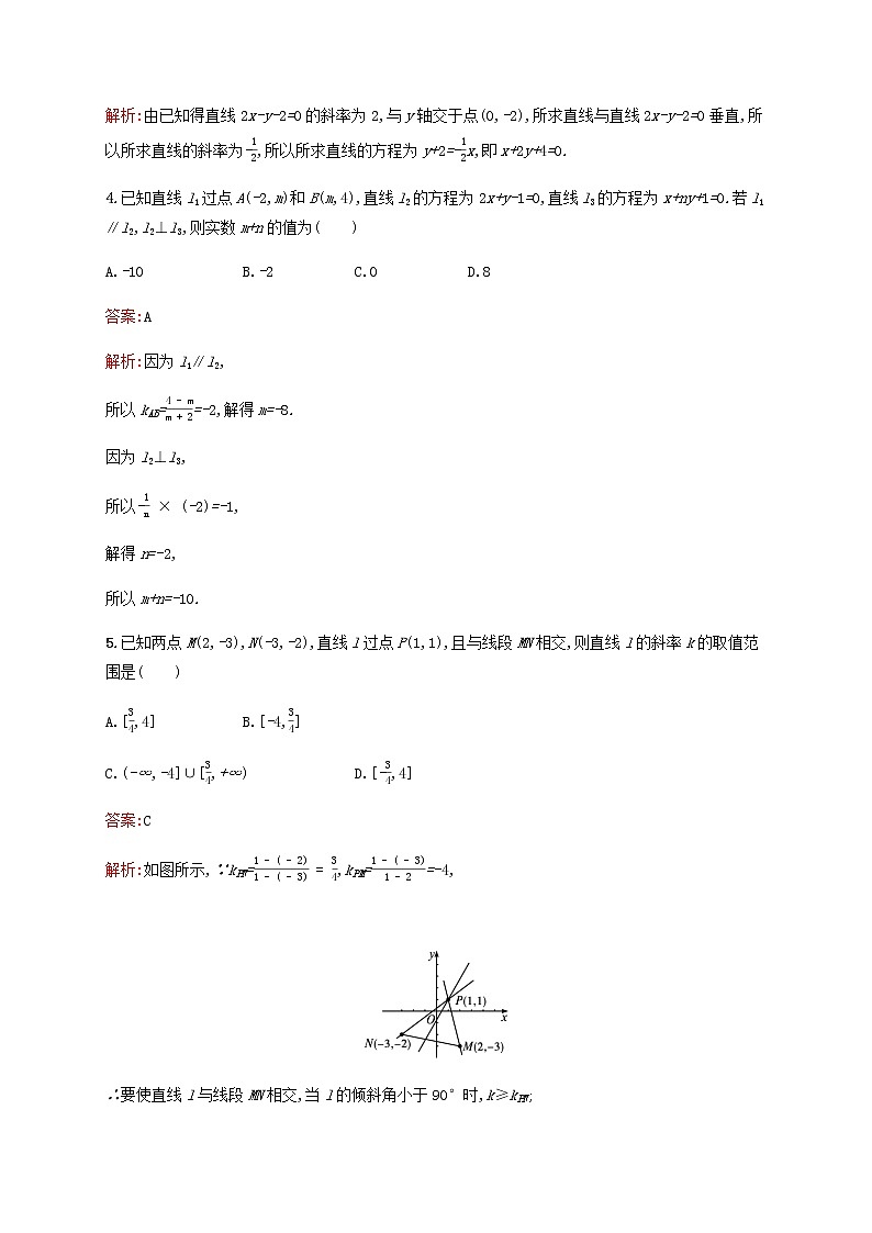 高考数学一轮复习考点规范练40直线的倾斜角与斜率直线的方程含解析新人教版第2页