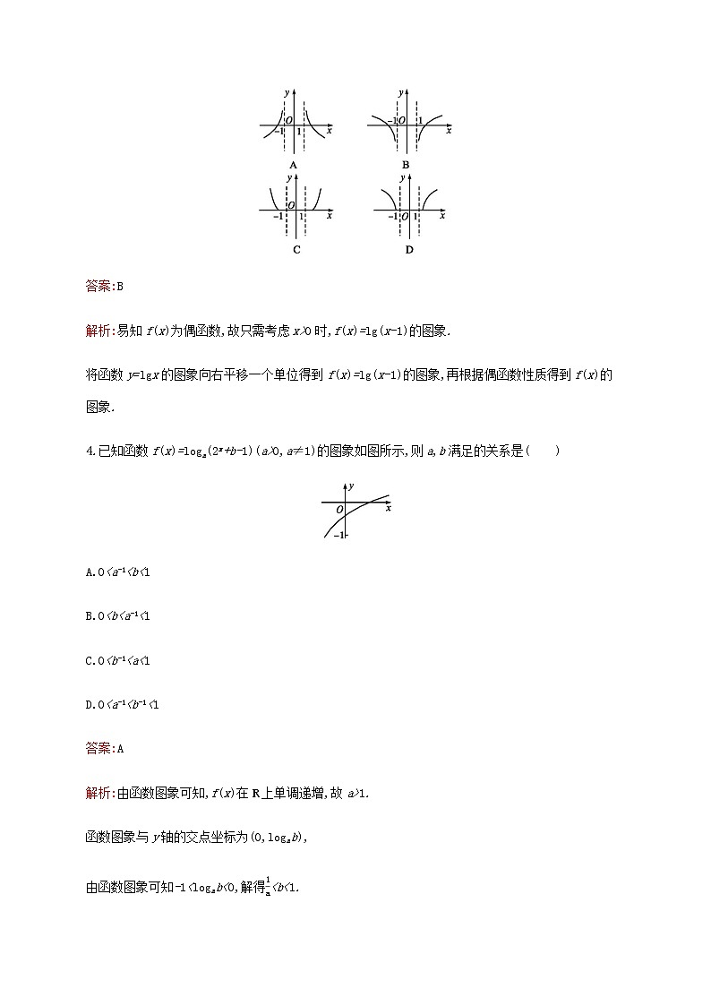 高考数学一轮复习考点规范练9对数与对数函数含解析新人教A版文第2页