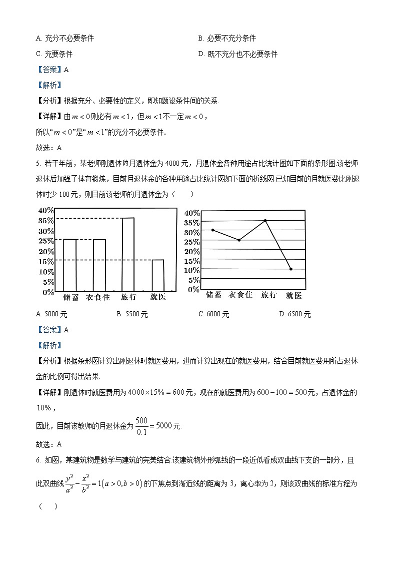 青海省西宁市2022届高三下学期第一次模拟考试数学（文）试题含解析第2页