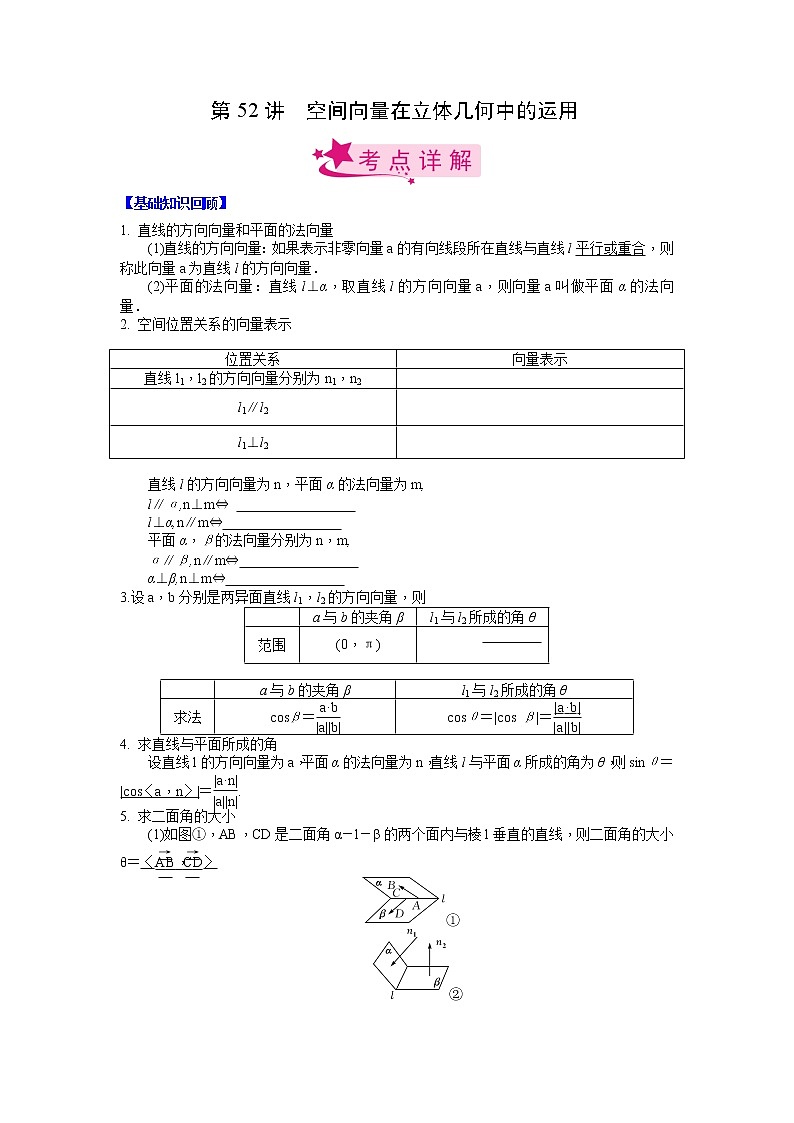 数学考点全复习——第52讲《空间向量在立体几何中的运用》精选题（新高考专用）01