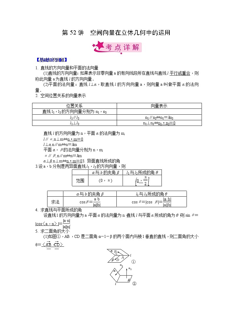 数学考点全复习——第52讲《空间向量在立体几何中的运用》精选题（新高考专用）01