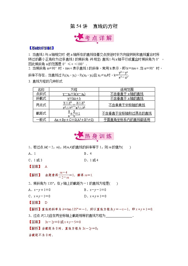 【备战2023高考】数学考点全复习——第54讲《直线的方程》精选题（解析版）第1页
