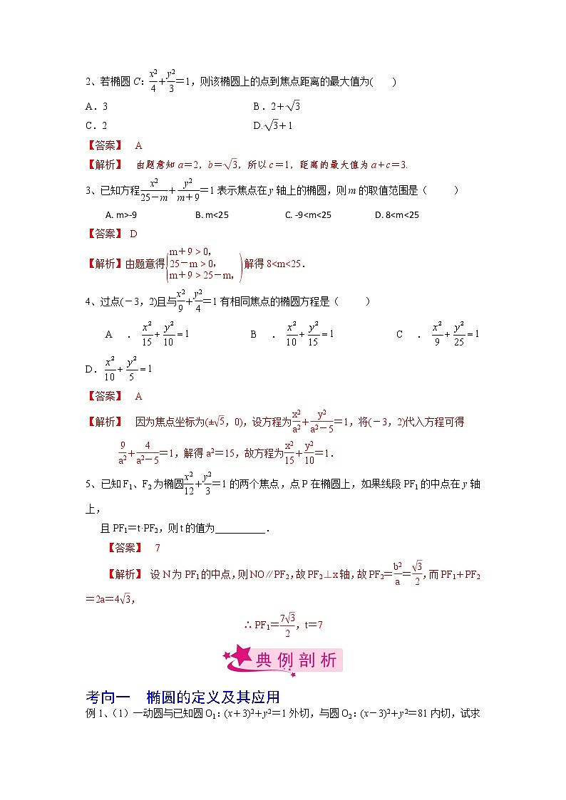 数学考点全复习——第59讲《椭圆的标准方程》精选题（新高考专用）02