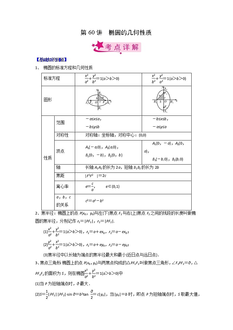 【备战2023高考】数学考点全复习——第60讲《椭圆的几何性质》精选题（解析版）第1页