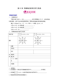 【备战2023高考】数学考点全复习——第61讲《双曲线的标准方程与性质》精选题（新高考专用）