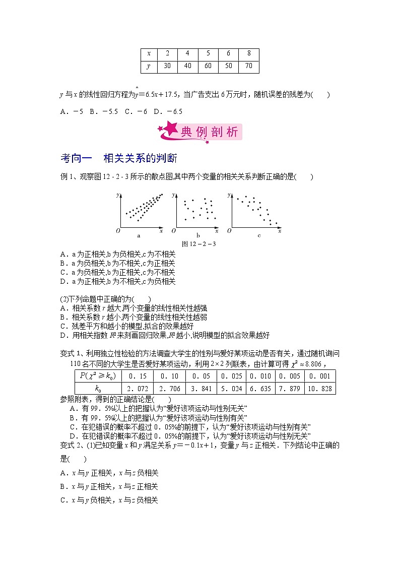 数学考点全复习——第73讲《统计案例》精选题（新高考专用）03