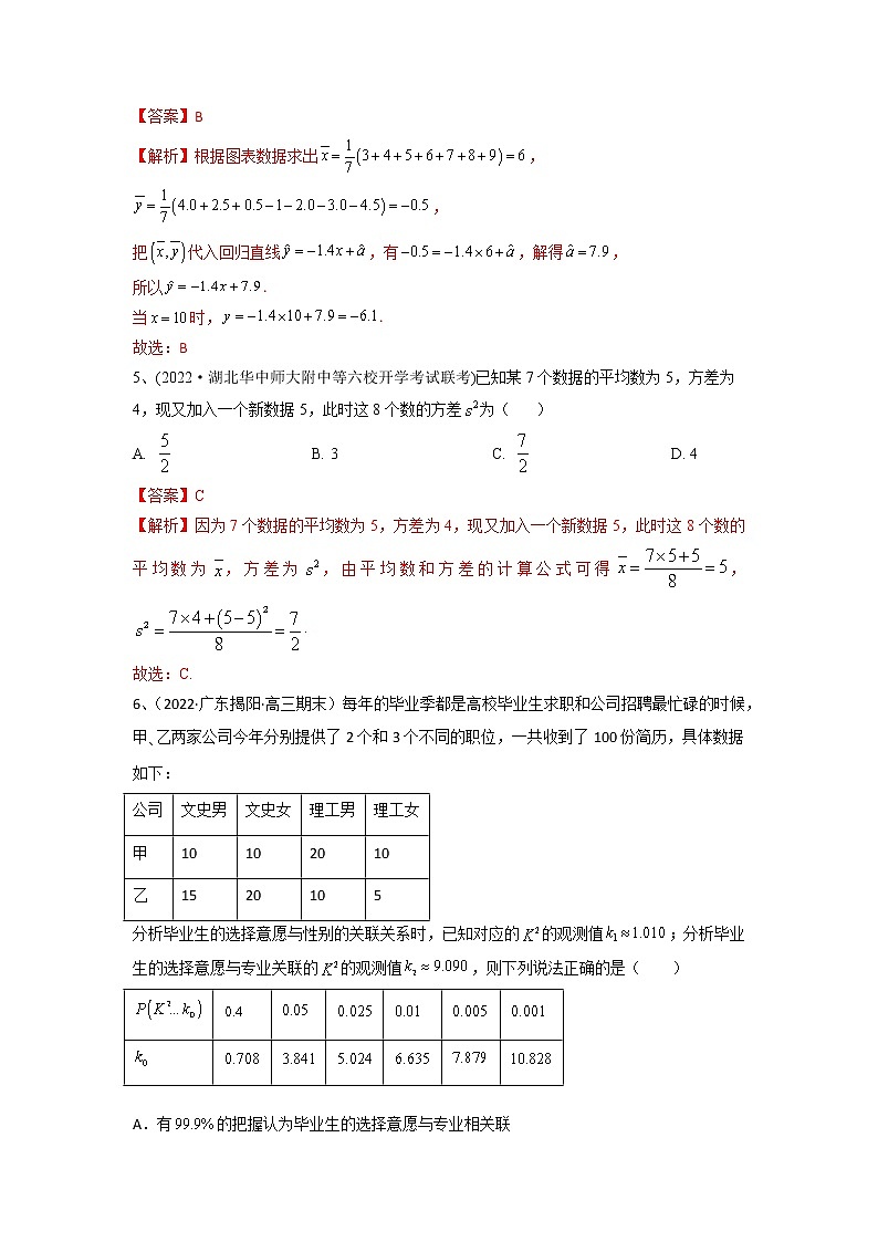 数学考点全复习——第74讲《章末检测十一》精选题（新高考专用）02