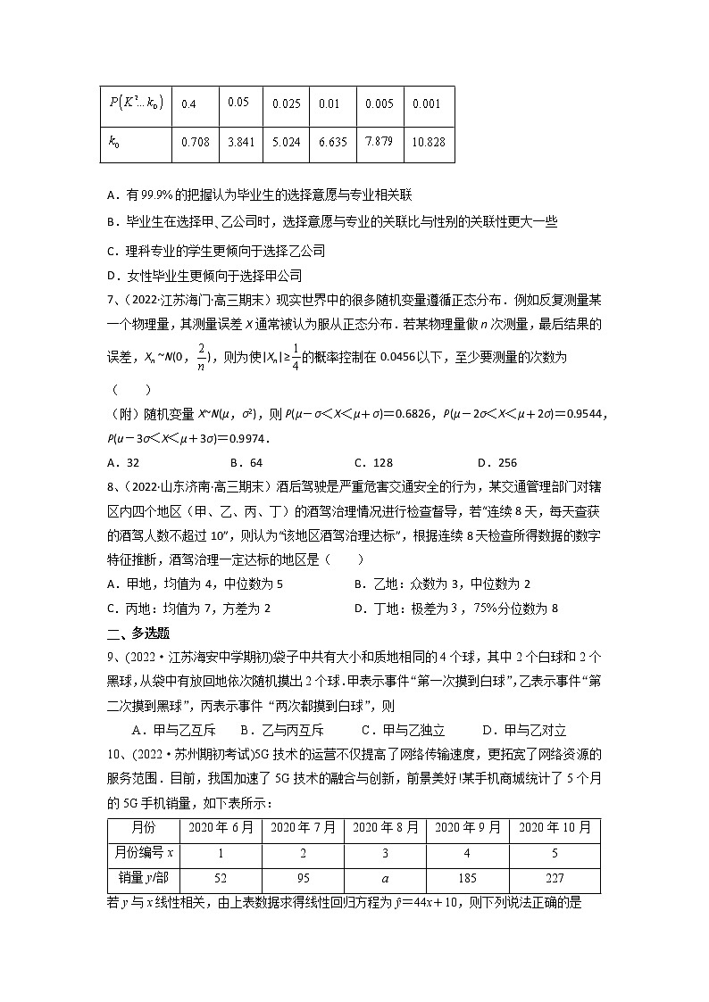 数学考点全复习——第74讲《章末检测十一》精选题（新高考专用）02