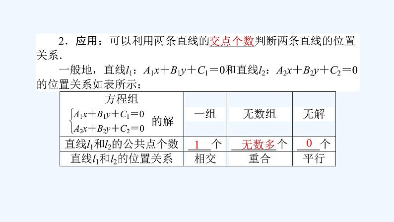高中数学选择性必修一  2.3.1-2两条直线的交点坐标及两点间的距离公式（课件）同步精品课件03